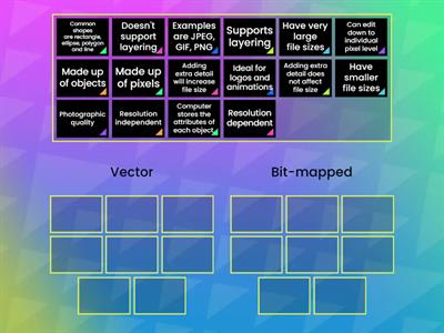 Vector vs. Bit-mapped