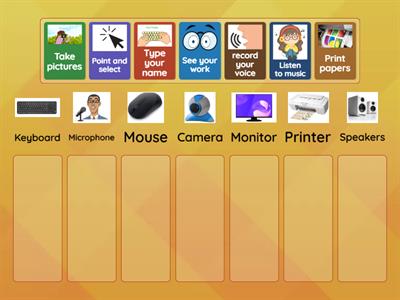 Input computer hardware uses: