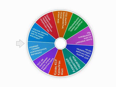 Мырсыдық Диана