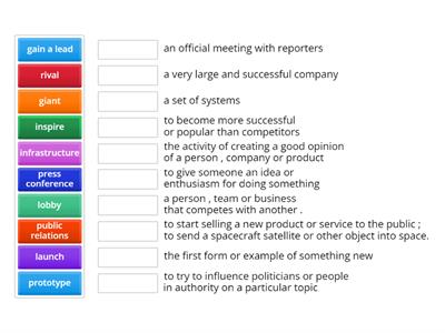 Vocabulary business and innovation 