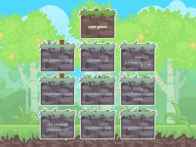 Woordenschat NB D - verschillende regeringsvormen #Meester Max