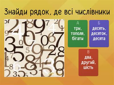 Українська мова. Числівник
