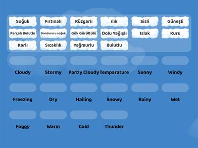 6. Sınıf İngilizce 4.Ünite Weather and Emotions