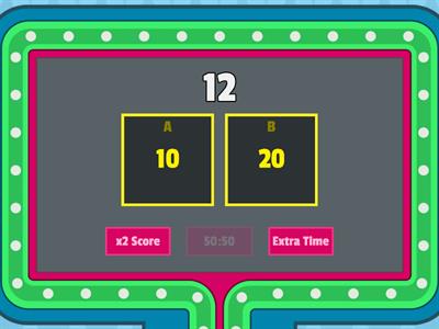 Rounding off numbers