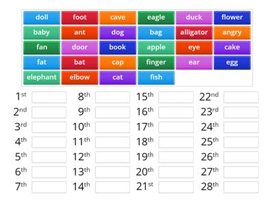 Aa-Bb-Cc-Dd-Ee-Ff rank order