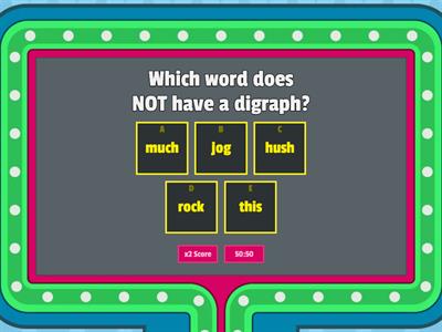 Digraphs