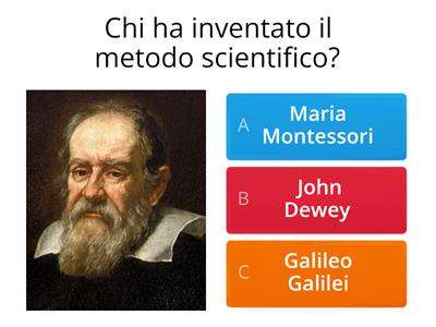 IL METODO SCIENTIFICO