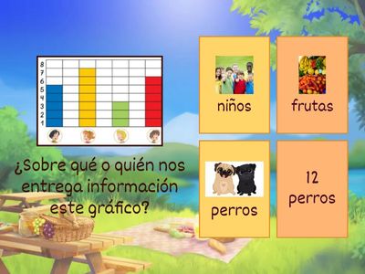 Copia de Gráficos de barra 1