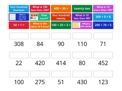 Place Value