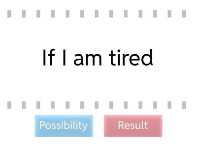 Possibility or Result