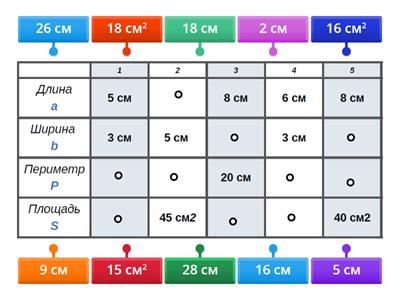 Площадь и периметр