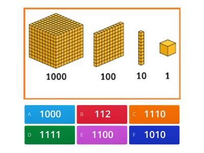 Sistema de numeração decimal