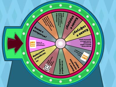  IT колело - 4 кл