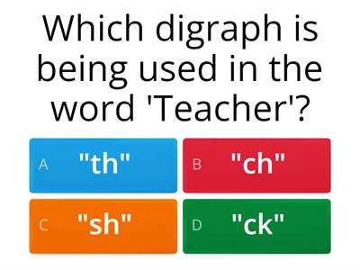 Digraphs