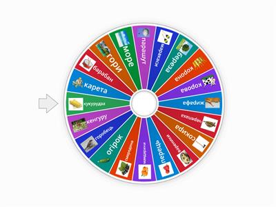 Звук Р в середині слова