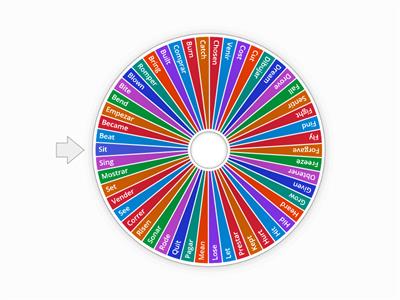 Irregular verbs 1