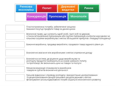  Ринкова економіка