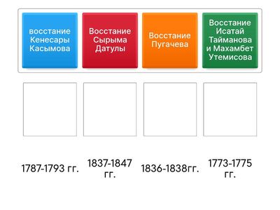 история 7 класс