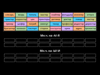 Грамматические нормы существительных (И.п. мн.ч.)