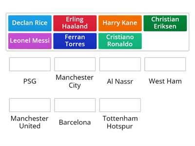 Match The Player To The Club They Play For