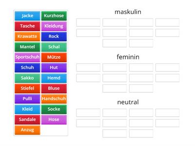 GER 101- Kleidung- Genus