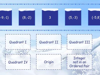 I1C13G5 Integers & Coordinates