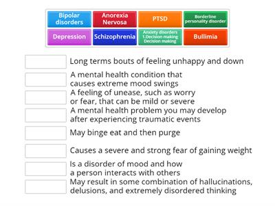 Mental ill health conditions 