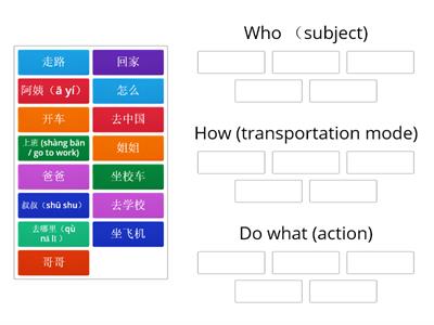 交通 Transportation