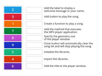 Algorithm steps for MP3 player