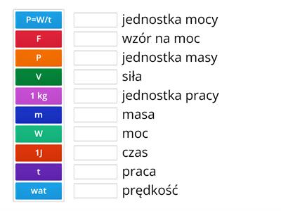 Symbole i jednostki, Energia