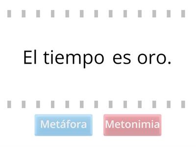 4º ESO: Metáfora / Metonimia