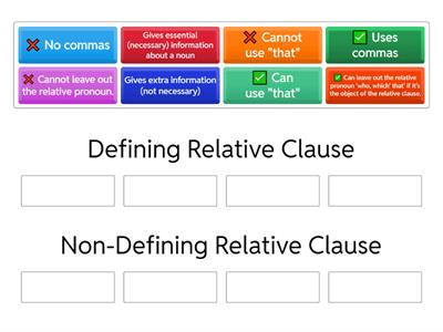 Defining non defining relative clauses - Teaching resources