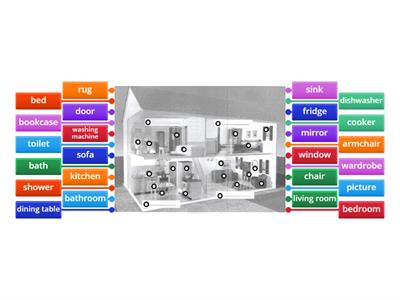 Headway elementary Unit 4 Rooms and furniture