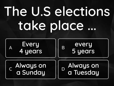 How much do you know about US elections?