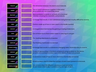 Atomic Science Set 2 Chemical reactions and formulae etc