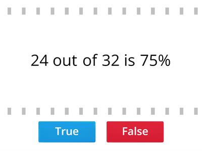 Percentages