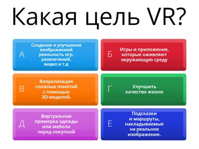 Цель виртуальной реальности (VR)