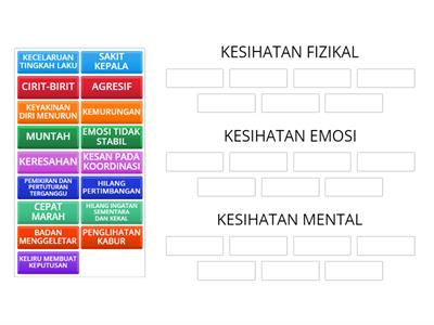 KESAN PENYALAHGUNAAN ALKOHOL- PENDIDIKAN KESIHATAN TAHUN 4