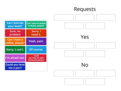 can,could_requests