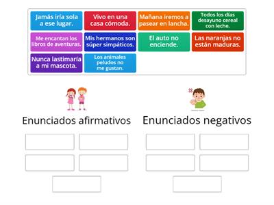 Enunciados afirmativos y negativos