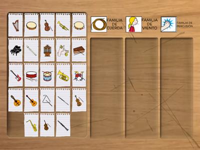 CLASIFICACIÓN FAMILIAS DE INSTRUMENTOS