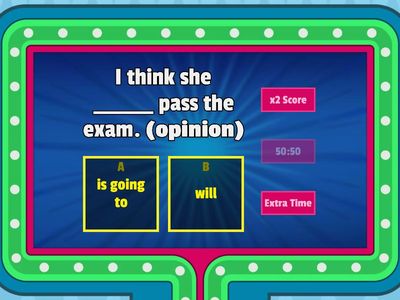 Future Predictions: Will vs. Be Going To