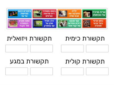 סוגי תקשורת בעולם החי