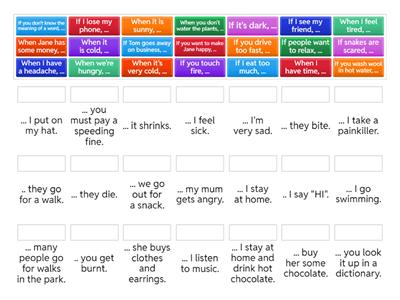 Zero conditional - ZEROWY tryb warunkowy.