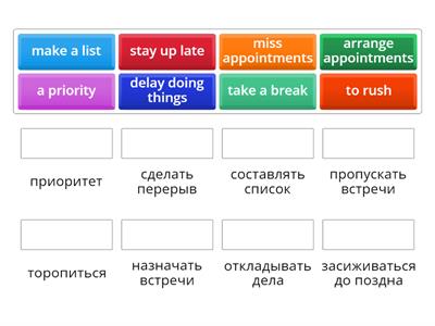 Time management (Outcomes pre)