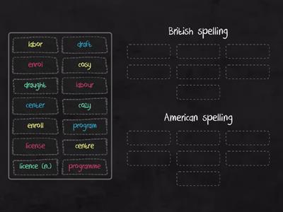 Br. VS Am. Spelling