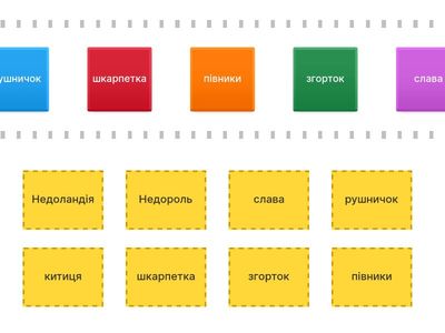  Розділ двадцять восьмий,  у якому Аля дістає подарунок