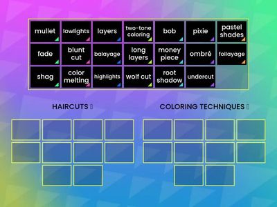 New trends in hairdressing