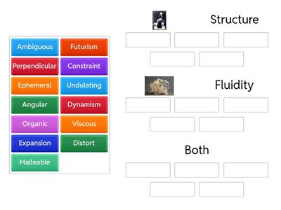 What is form? Structure vs Fluidity 