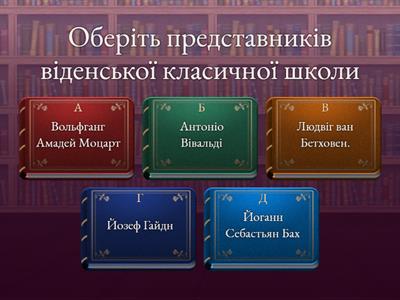 Композитори класицизму. Віденські класики